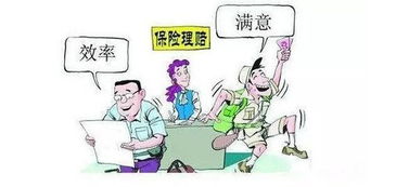 車險(xiǎn)快速理賠注意事項(xiàng)