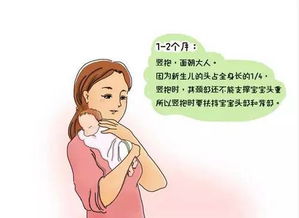 抱2個(gè)月寶寶注意事項