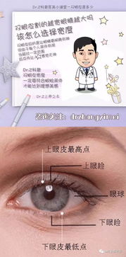 重瞼手術(shù)注意事項知乎