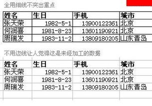 excel作圖注意事項