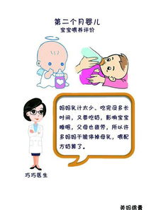 嬰兒打預防針注意事項,嬰兒用尤卓爾注意事項,嬰兒起疹子注意事項