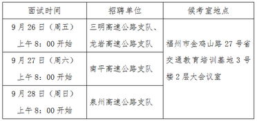 綜合執法面試注意事項