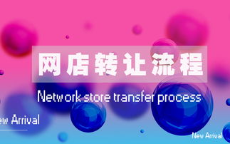 轉租,商鋪,注意事項,商城
