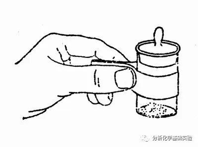 減重稱(chēng)量法注意事項,差減稱(chēng)量法的注意事項,固定稱(chēng)量法的注意事項