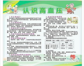 高血壓,夏季,病人,注意事項