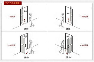 防爆,化工廠(chǎng),攝像頭,注意事項