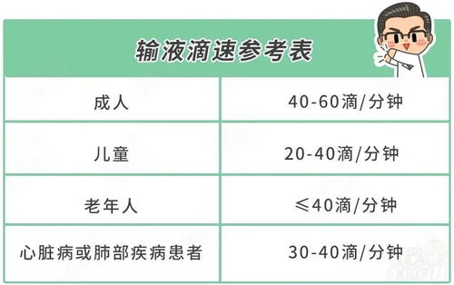 輸液港拔針注意事項,輸液完拔針注意事項,輸液港拔針注意事項錯誤的是
