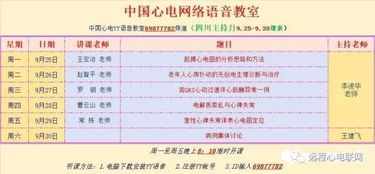 心電圖檢查要注意事項