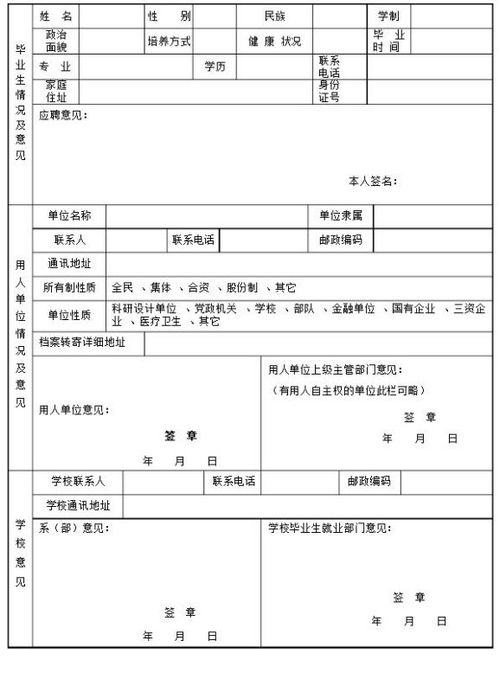 書(shū)寫(xiě),注意事項,合同