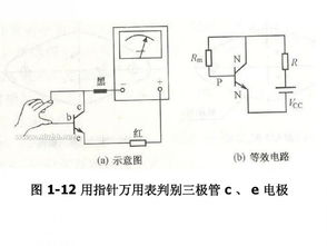萬(wàn)用表的使用注意事項,萬(wàn)用表安全使用注意事項,指針式萬(wàn)用表使用注意事項