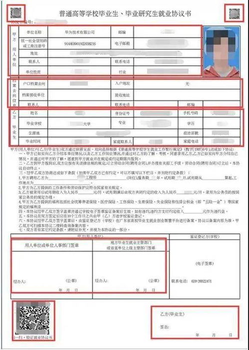 合同書(shū)寫(xiě)是注意事項