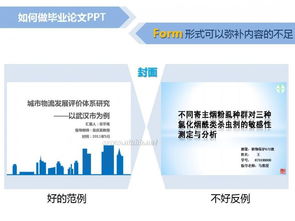 畢業(yè)答辯的注意事項,畢業(yè)答辯ppt注意事項,研究生畢業(yè)答辯注意事項
