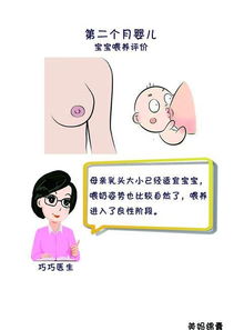 挪窩,滿(mǎn)月,注意事項,寶寶