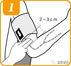 測血壓三定注意事項
