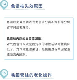 氣相色譜柱使用注意事項