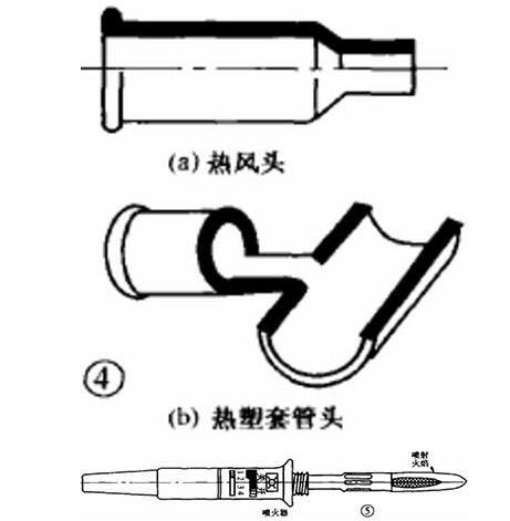恒溫電烙鐵的使用方法與注意事項,請寫出電烙鐵的使用方法及注意事項,電烙鐵的使用方法口訣