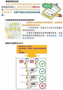 使用強心藥物注意事項及觀(guān)察重點(diǎn)