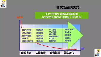 行為觀(guān)察法的注意事項有哪些,簡(jiǎn)述行為觀(guān)察法的注意事項,簡(jiǎn)述觀(guān)察法的注意事項