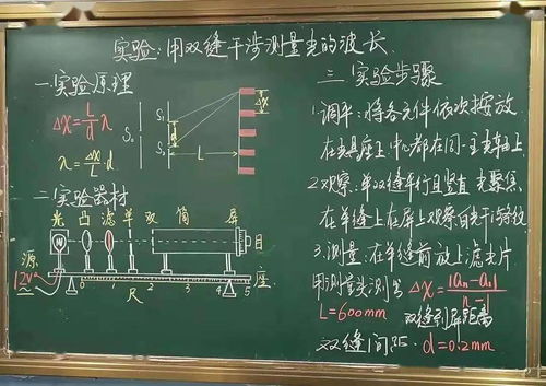 板書(shū),簡(jiǎn)述,注意事項,教師