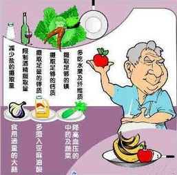 三高人群冬天注意事項,三高人群泡腳注意事項,三高人群運動(dòng)注意事項
