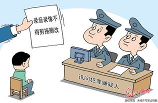 訊問(wèn)犯罪嫌疑人注意事項,火場(chǎng)偵查注意事項,火情偵查注意事項