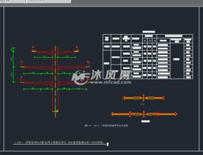 架空線(xiàn)路施工安全注意事項,配電線(xiàn)路巡視注意事項,架空線(xiàn)路拆除注意事項