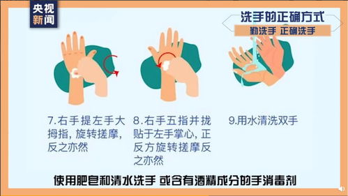 洗手,注意事項,手術(shù),連續