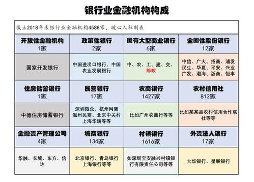 大額存款注意事項