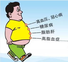 糖尿病人日常注意事項,糖尿病人懷孕注意事項,糖尿病人泡腳注意事項