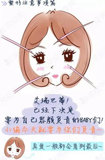 pvp術(shù)后出院注意事項,甲狀腺癌術(shù)后注意事項,白內障術(shù)后注意事項