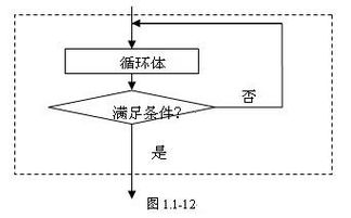 攪拌器,測定,注意事項,特性