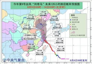 臺風(fēng)暴雨天氣注意事項(xiàng)