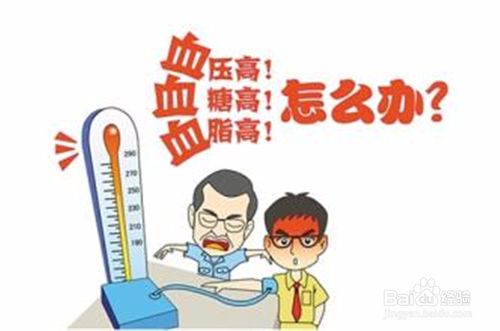 三高病人注意事項