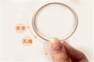 帶環(huán)后飲食注意事項