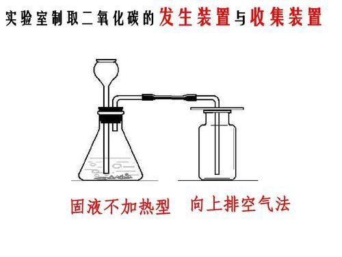 腦空隙灶注意事項