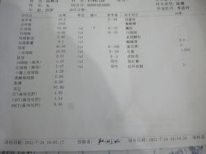 偏高,注意事項,飲食,尿素氮