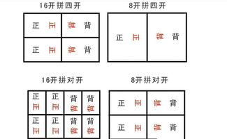 印刷ai拼版注意事項,印刷字體大小注意事項,印刷合同注意事項