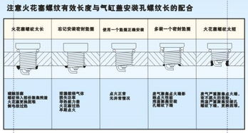 產(chǎn)品拆件注意事項