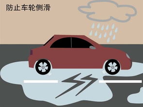 檢修行車(chē)注意事項