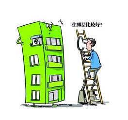 樓層,注意事項