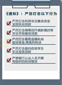 信用卡催收注意事項,催收過(guò)程注意事項,電話(huà)催收注意事項