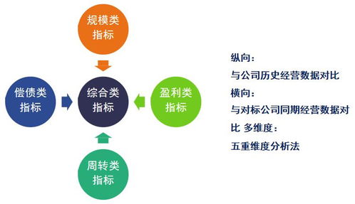 收購企業(yè)財務(wù)交接注意事項,收購企業(yè)財務(wù)注意哪些,企業(yè)財務(wù)交接注意事項