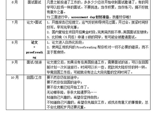 英國留學(xué)選校測試,去英國留學(xué)注意事項,英國留學(xué)安全注意事項