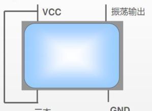 測試晶體振蕩器的注意事項
