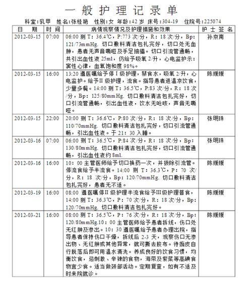 重癥,注意事項,護(hù)理,填寫