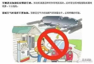 注意事項(xiàng),加油,汽車(chē)