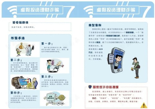 營(yíng)業(yè)員,注意事項,電信