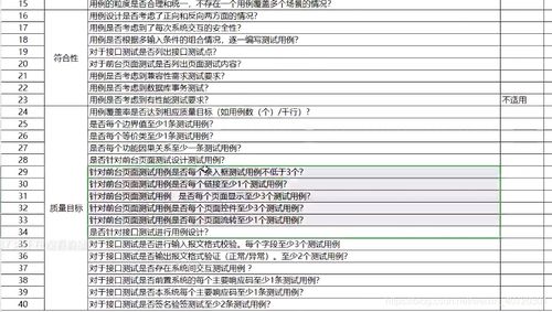 評審,注意事項,測試