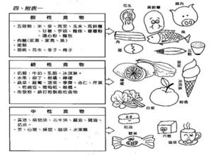 碎過(guò)尿結石后注意事項