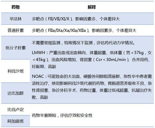 聲速的測量實(shí)驗注意事項,接觸角的測量實(shí)驗注意事項,光速測量實(shí)驗注意事項